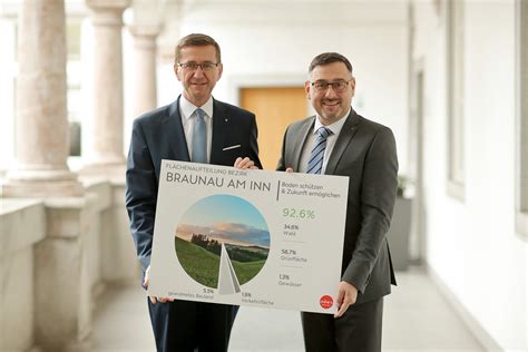 baunau|Iba pa.